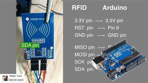 uhf arduino rfid|rfid rc522 Arduino uno connection.